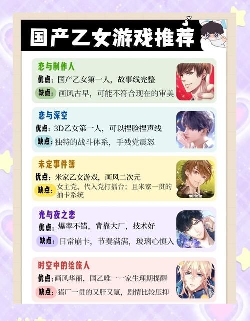 6部必玩淑女游戏介绍 女生最爱的高颜值游戏推荐