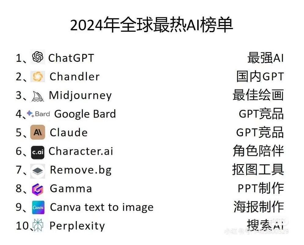 AI换脸综艺杨过游戏评测 这款软件到底好不好用