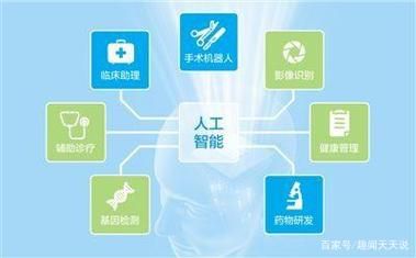 AI诺娃2最新使用教程 手把手教你玩转智能助手
