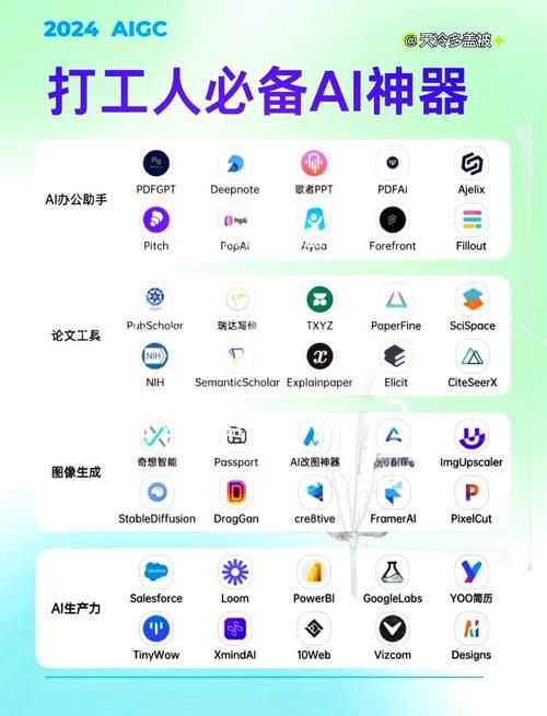 AI诺娃2最新使用教程 手把手教你玩转智能助手