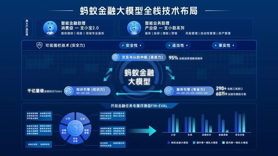 AI诺娃2最新使用教程 手把手教你玩转智能助手