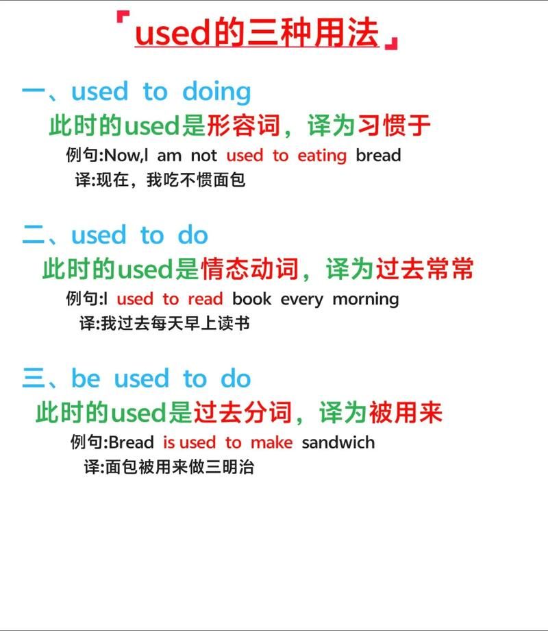 being的常见搭配 如何正确使用being这个词