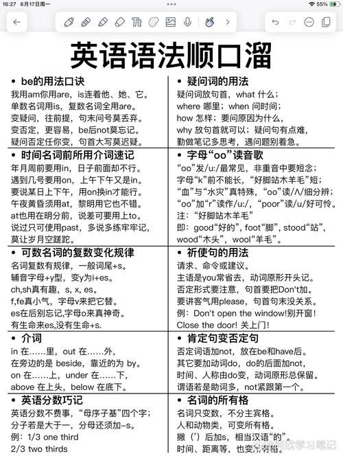 being的常见搭配 如何正确使用being这个词
