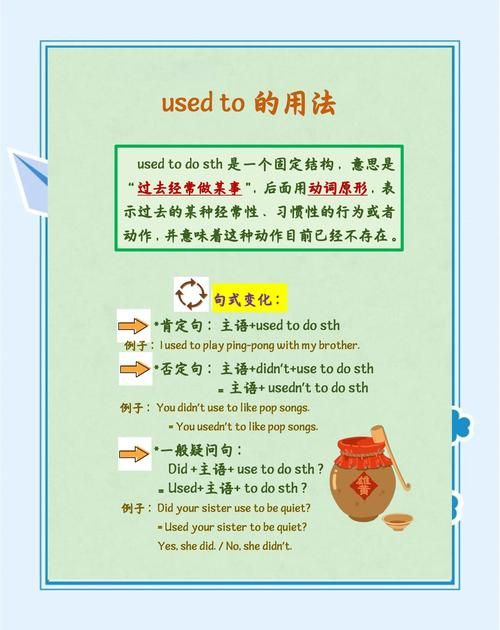 being的常见搭配 如何正确使用being这个词