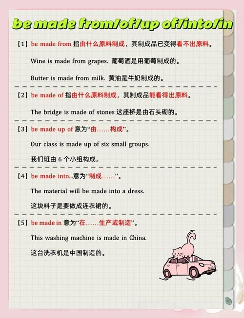 being的常见搭配 如何正确使用being这个词