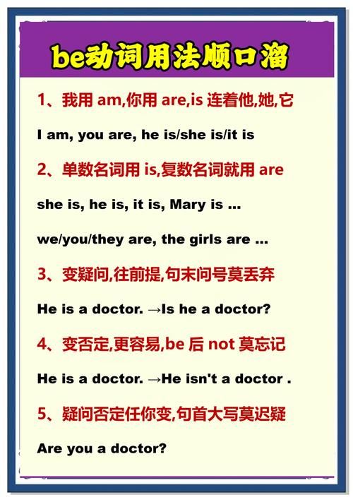 being的常见搭配 如何正确使用being这个词