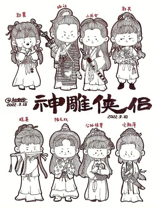 coser1杨过游戏角色介绍哪个职业最强