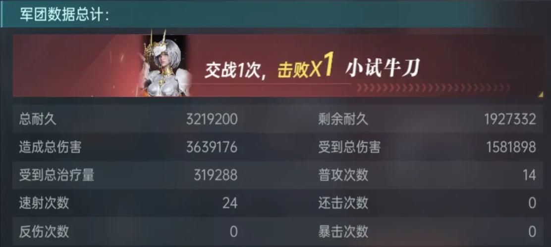 coser3游戏攻略进阶指南 技能搭配与阵容推荐解析