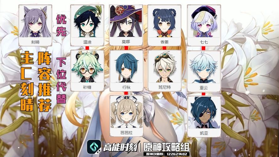coser3游戏攻略进阶指南 技能搭配与阵容推荐解析