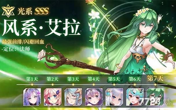coser3游戏攻略进阶指南 技能搭配与阵容推荐解析
