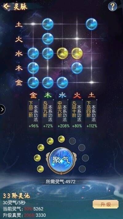 coser4杨过游戏攻略 新手必看技巧分享