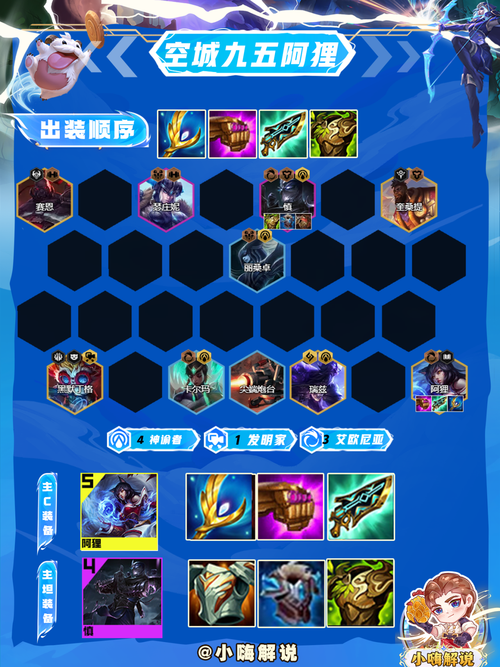 coser4游戏介绍带你了解角色与技能