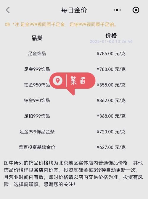 DANGO最新优惠活动 现在入手能省多少钱