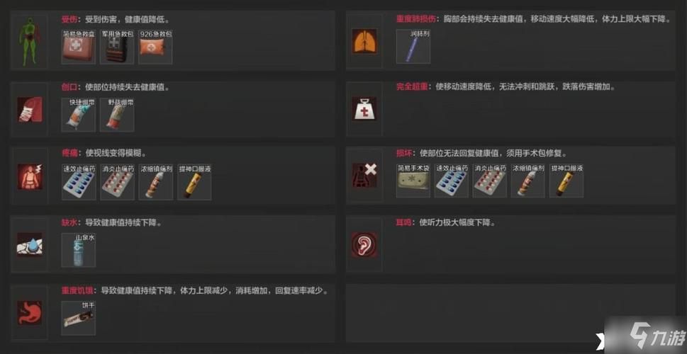 DANGO杨过游戏攻略大全新手必看教程