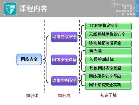 DarkElf官网注册登录教程与账号安全提示