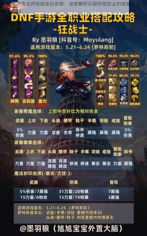 DarkElf游戏攻略心得 高效刷图技巧大公开