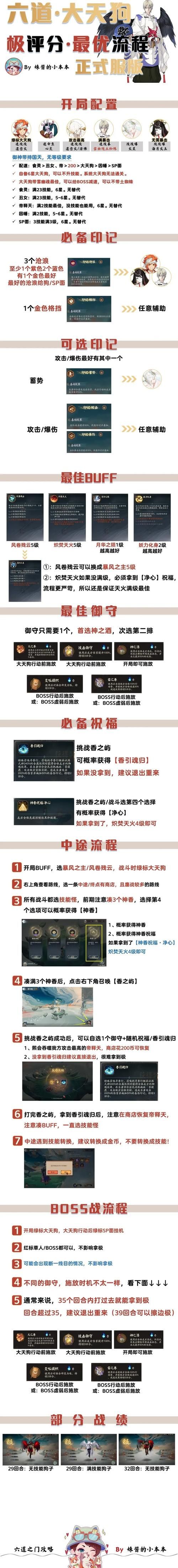 DatingMyDaughter中文版下载地址 附安装教程攻略