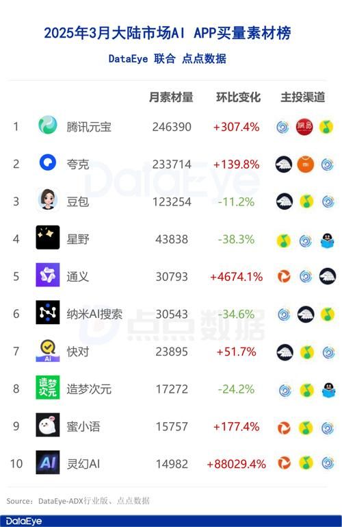 DatingMyDaughter如何下载 电脑手机双端下载攻略