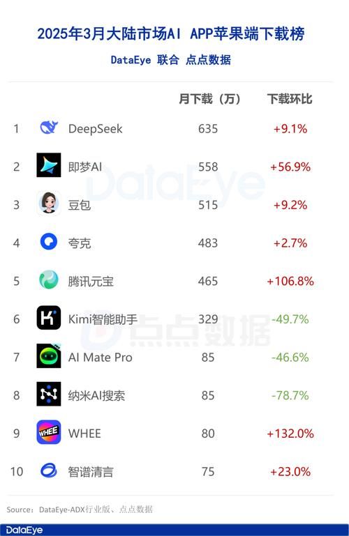 DatingMyDaughter如何下载 电脑手机双端下载攻略