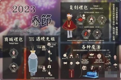 DrRedsZombieApocalypse汉化版下载 中文破解版轻松玩