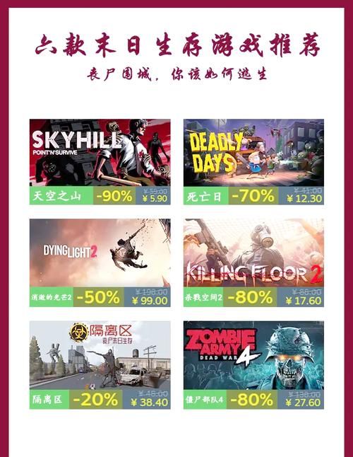 DrRedsZombieApocalypse游戏介绍 全新末日生存游戏推荐
