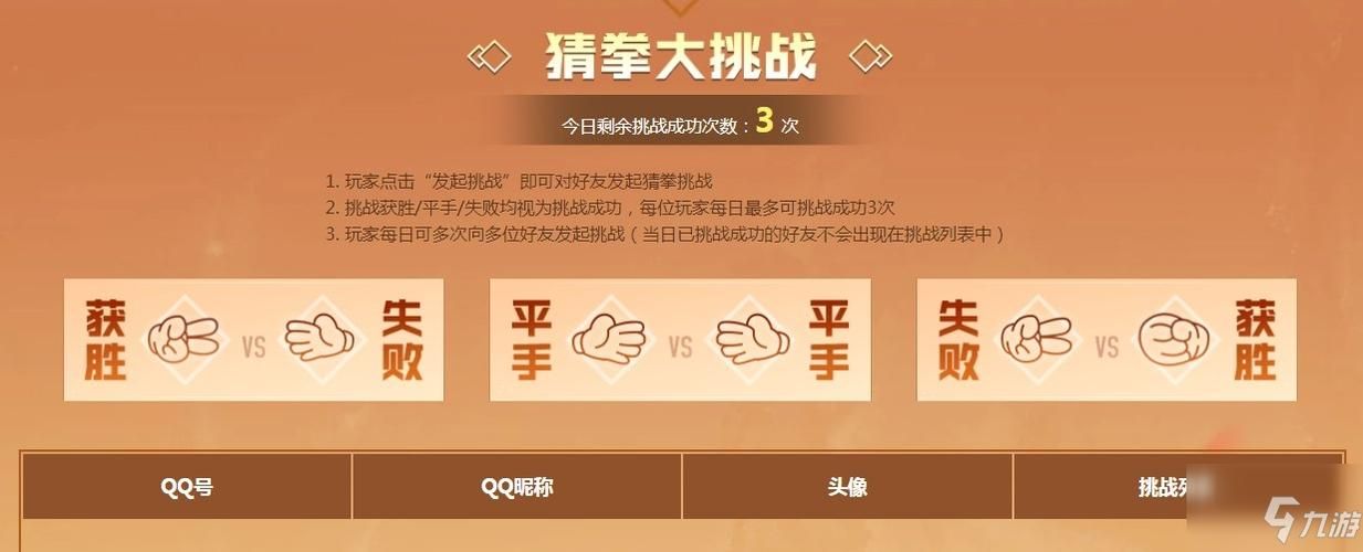 DrRedsZombieApocalypse游戏官网特色玩法详细介绍