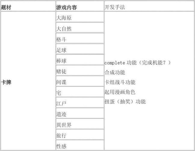 DrRedsZombieApocalypse版本大全 新手必看下载攻略