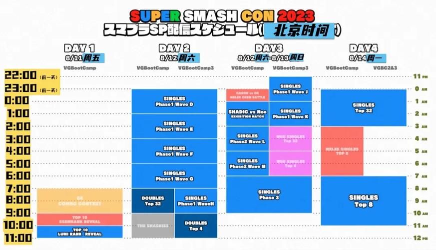 GrandSmash游戏官网下载入口及新手攻略分享
