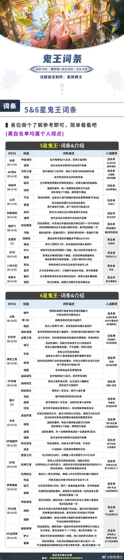 GrandSmash游戏攻略秘籍 隐藏角色解锁方法公开