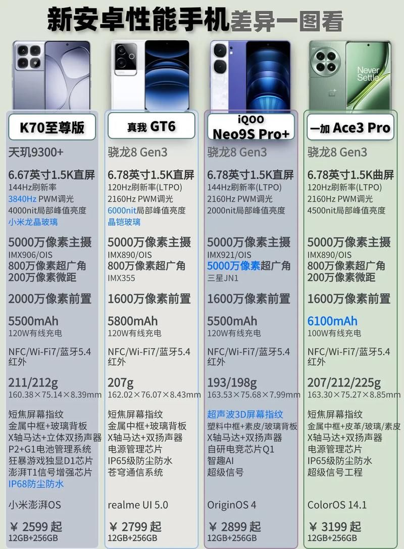 HauntingHavens安卓配置要求 你的手机能流畅运行吗