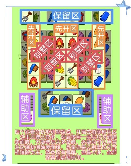 HauntingHavens最新攻略 轻松通关技巧大公开