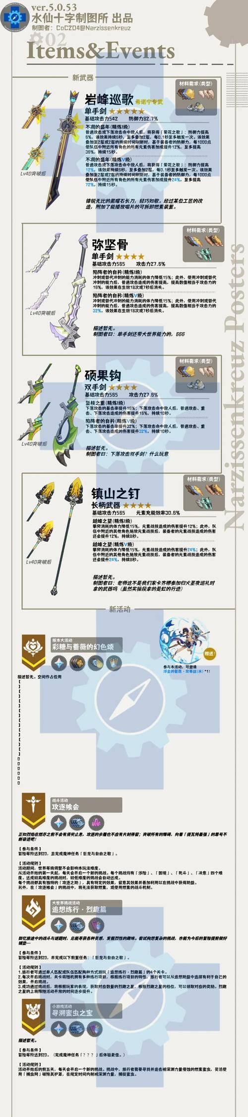 HauntingHavens最新版本是多少 版本更新内容一览