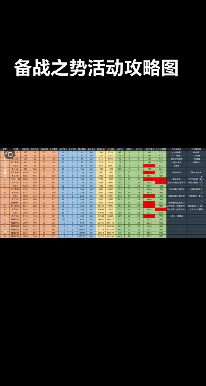 HauntingHavens游戏攻略详解快速提升战斗力方法