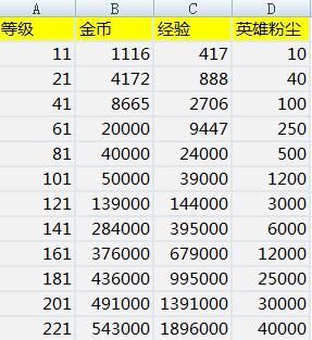 HauntingHavens版本大全 热门版本玩法攻略合集