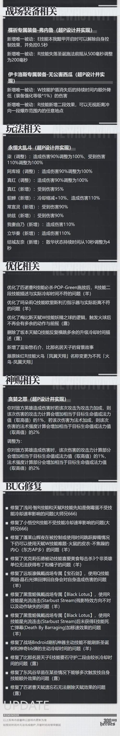 HeroPartyMustFall英雄队伍必须陨落官网最新活动公告