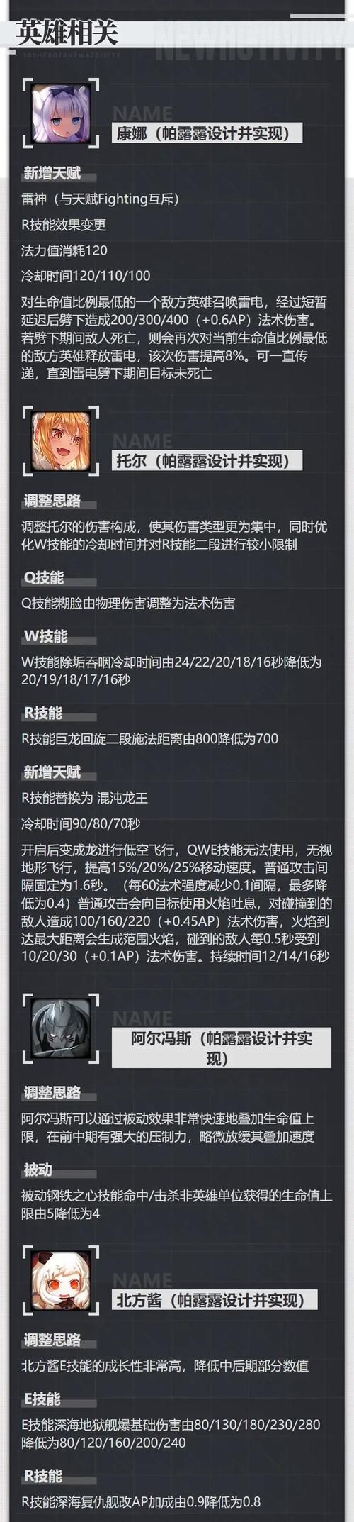 HeroPartyMustFall英雄队伍必须陨落最新版是多少求告知