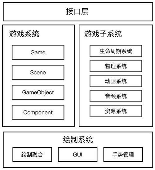 HGTA安卓汉化版安装指南 轻松玩转中文版游戏