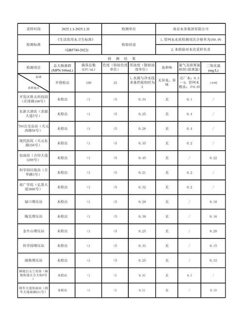 HGTA官方网站靠谱吗 官网真实体验评测报告