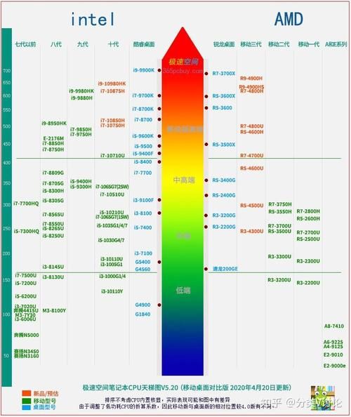 HGTA最新版本更新内容 带你了解所有改进点