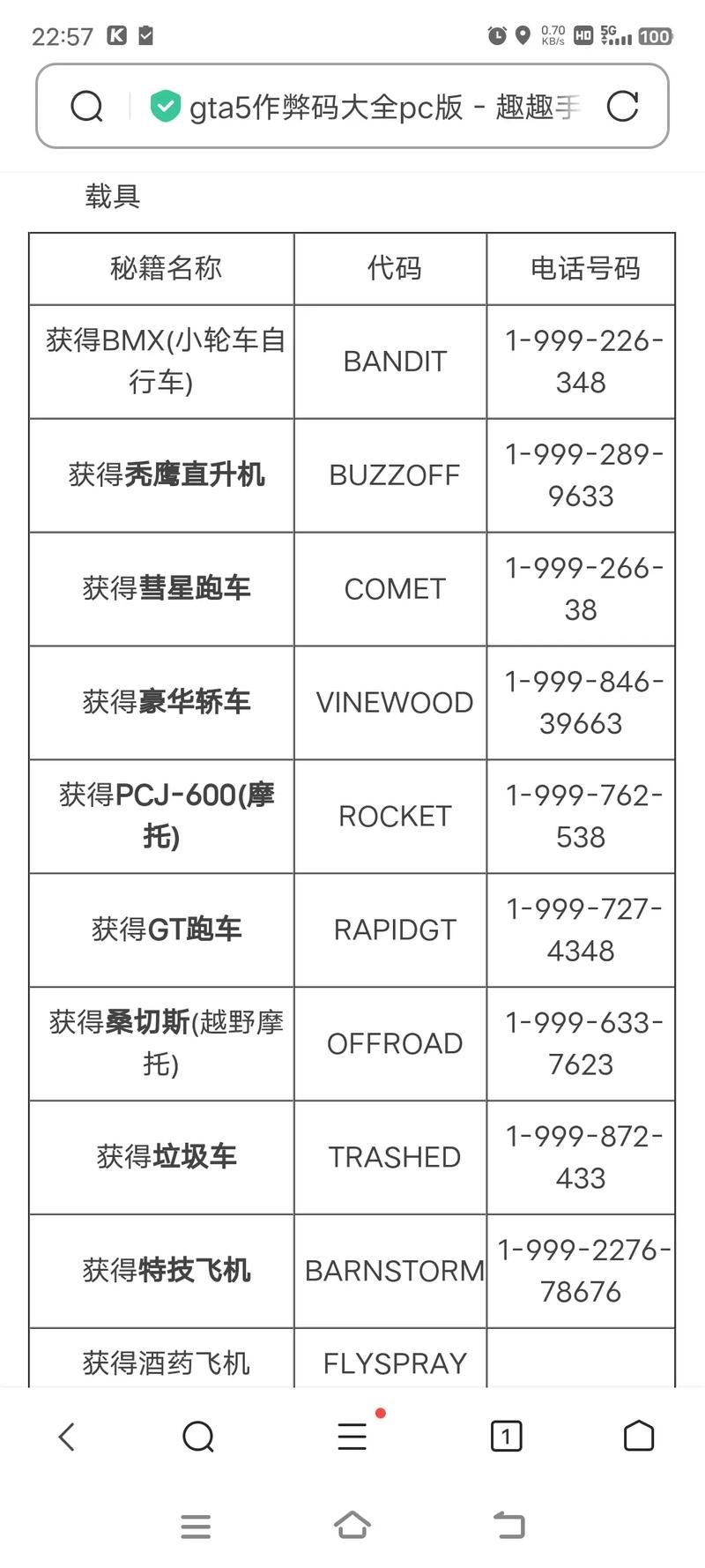 HGTA游戏攻略问答 常见问题解答和进阶玩法解析