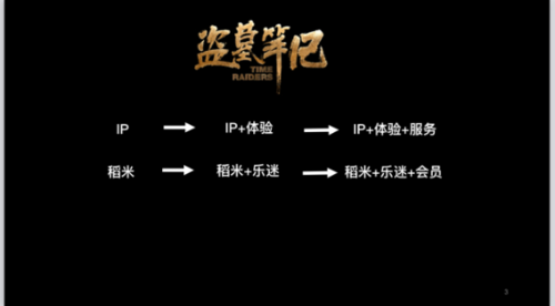 HoneySun官网注册教程 快速加入会员享福利