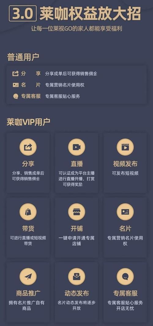 HoneySun最新版本发布啦快来下载体验新功能