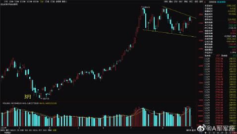 HoneySun汉化版最新更新内容解析 这些改动你知道吗