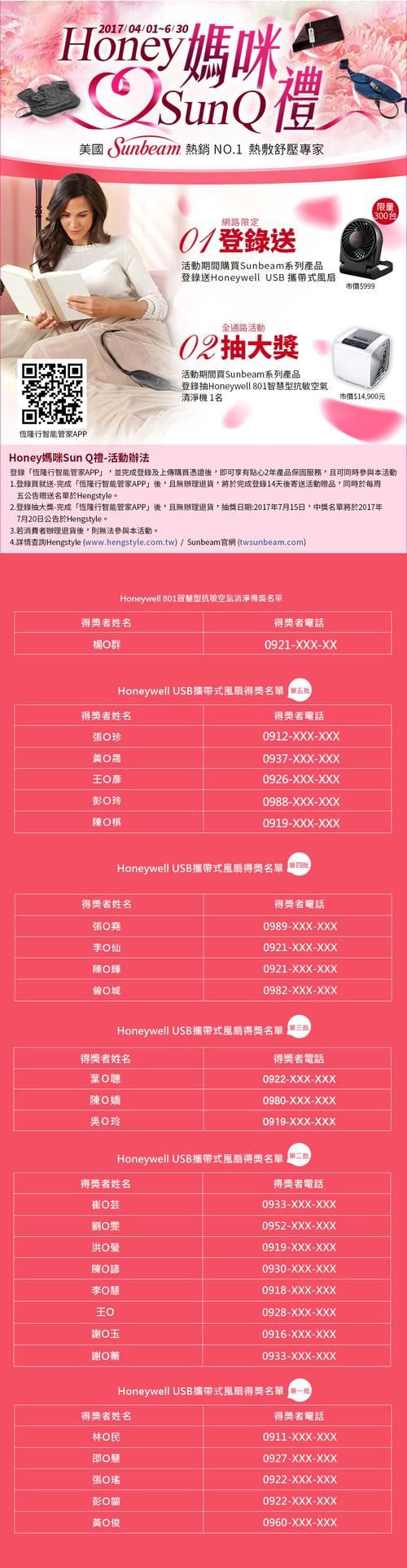 HoneySun游戏攻略心得 实用技巧助你轻松获胜