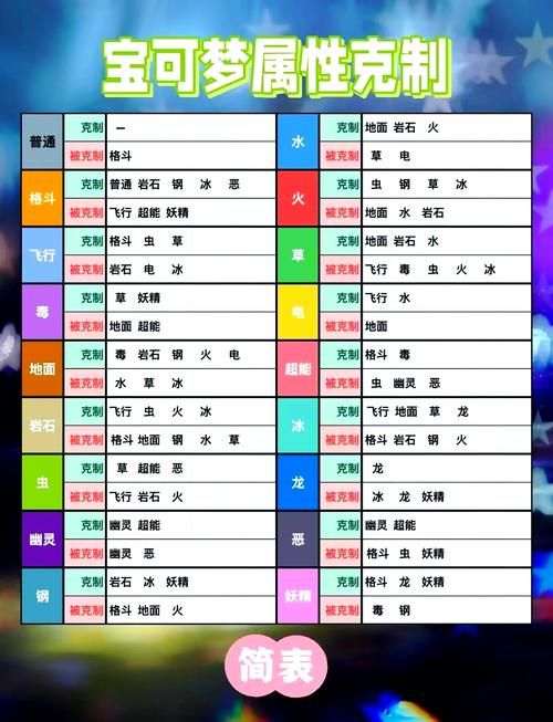 H版宝可梦游戏攻略指南 隐藏任务与彩蛋揭秘