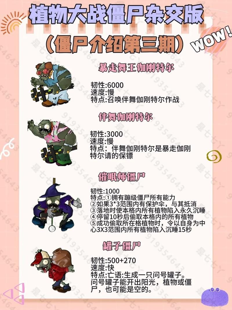 H版植物大战僵尸绅士游戏角色介绍与技能解析