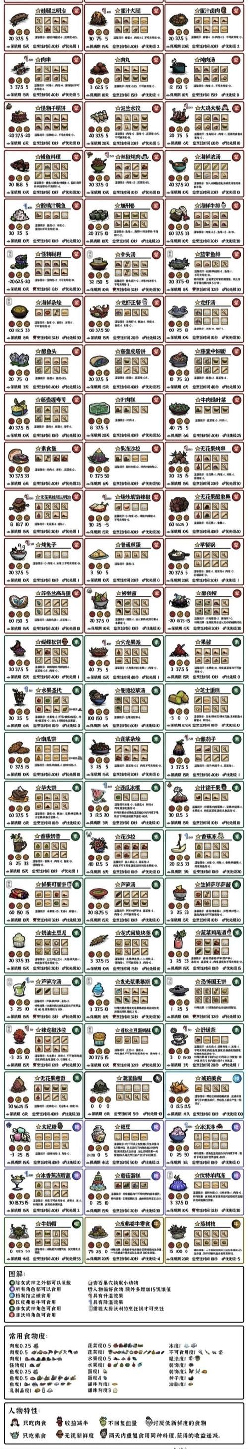 H版饥荒下载地址推荐 安全无毒安装简单