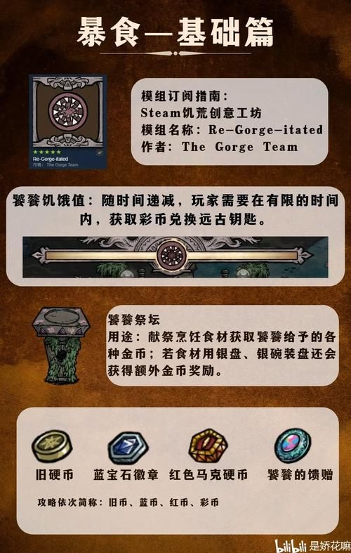 H版饥荒安卓mod推荐 必备模组下载安装