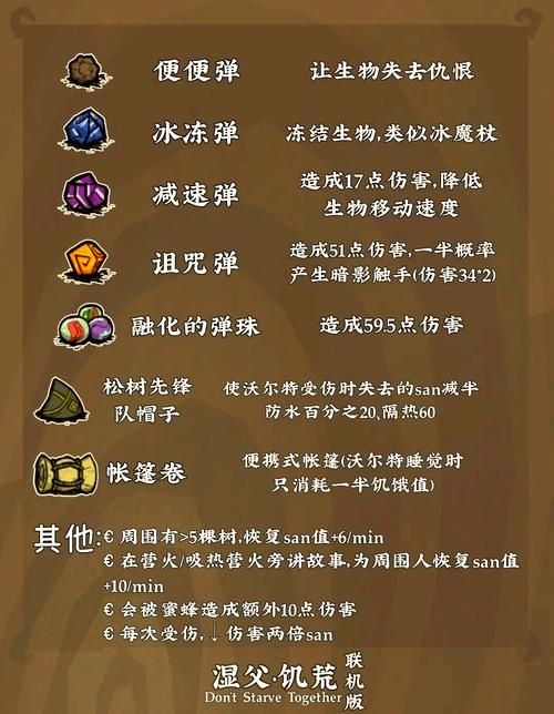 H版饥荒官方网站常见问题解答 快速解决