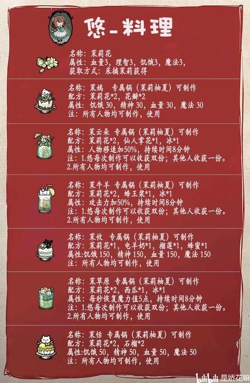 H版饥荒最新版本MOD推荐 让游戏更好玩的模组盘点